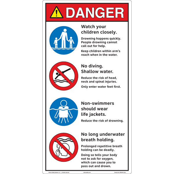 Heavy-Duty Aluminum Custom Signs – 3mm Weatherproof Metal Panels
