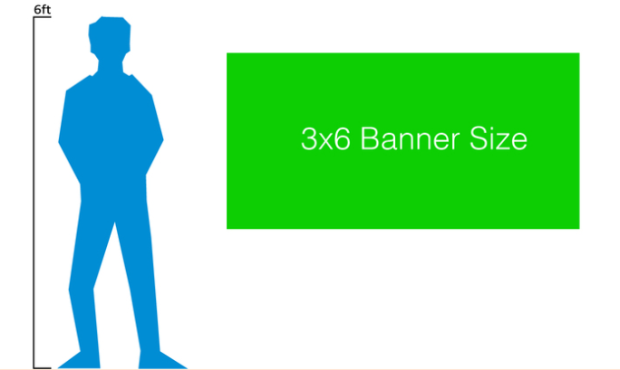 Custom Mesh Banners (8oz Polyester Mesh)