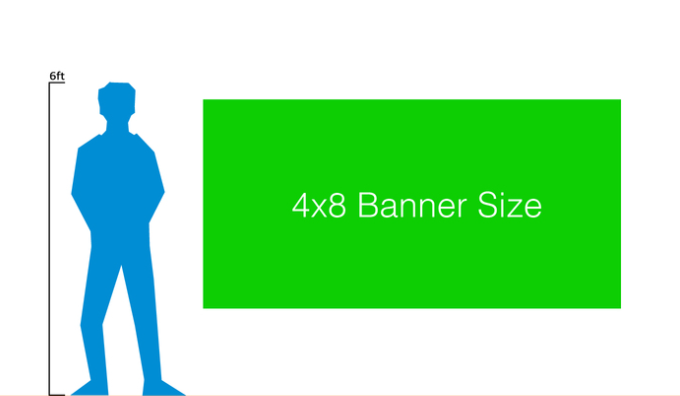 Custom Mesh Banners (8oz Polyester Mesh)